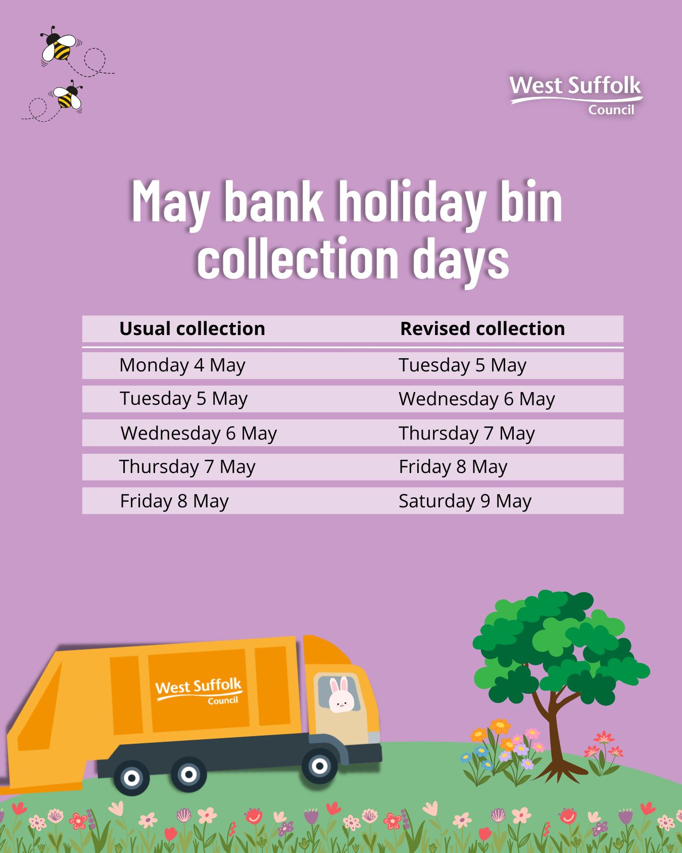 Bin Poster